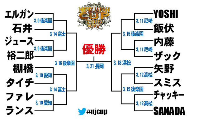 NEW JAPAN CUP 2018